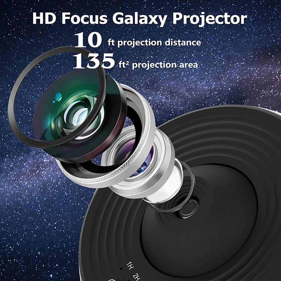 GalacticGentlemen Galaxy Projector